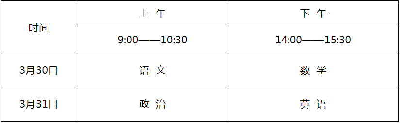 2024年體育單招考試安排公布！注冊、報名及考試時間要牢記！