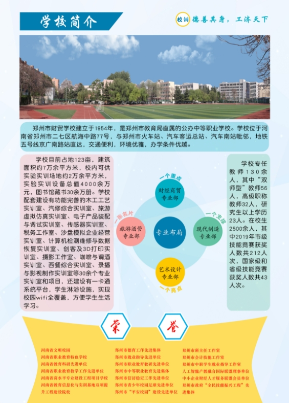 鄭州市財貿(mào)學校招生簡章