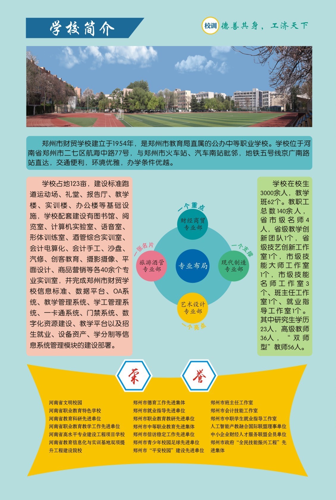 鄭州市財(cái)貿(mào)學(xué)校