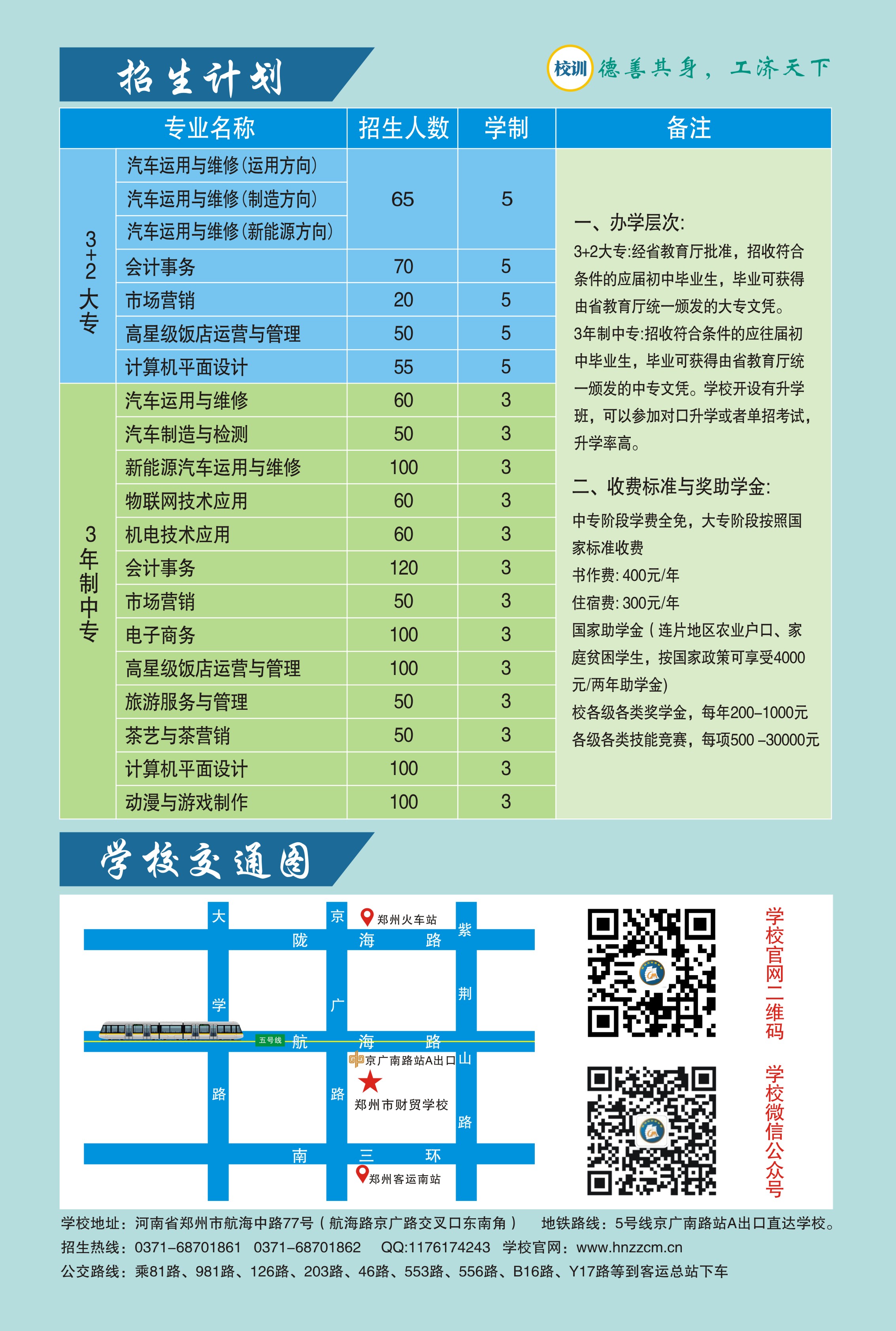 鄭州市財貿學校招生計劃