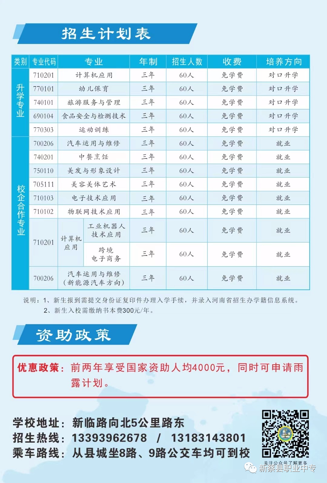 新蔡縣職業中等專業學校招生計劃表