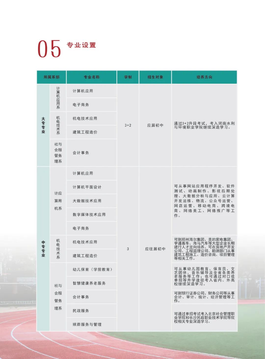 河南省民政學(xué)校招生專業(yè)
